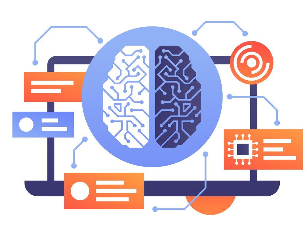 predictive algorithms